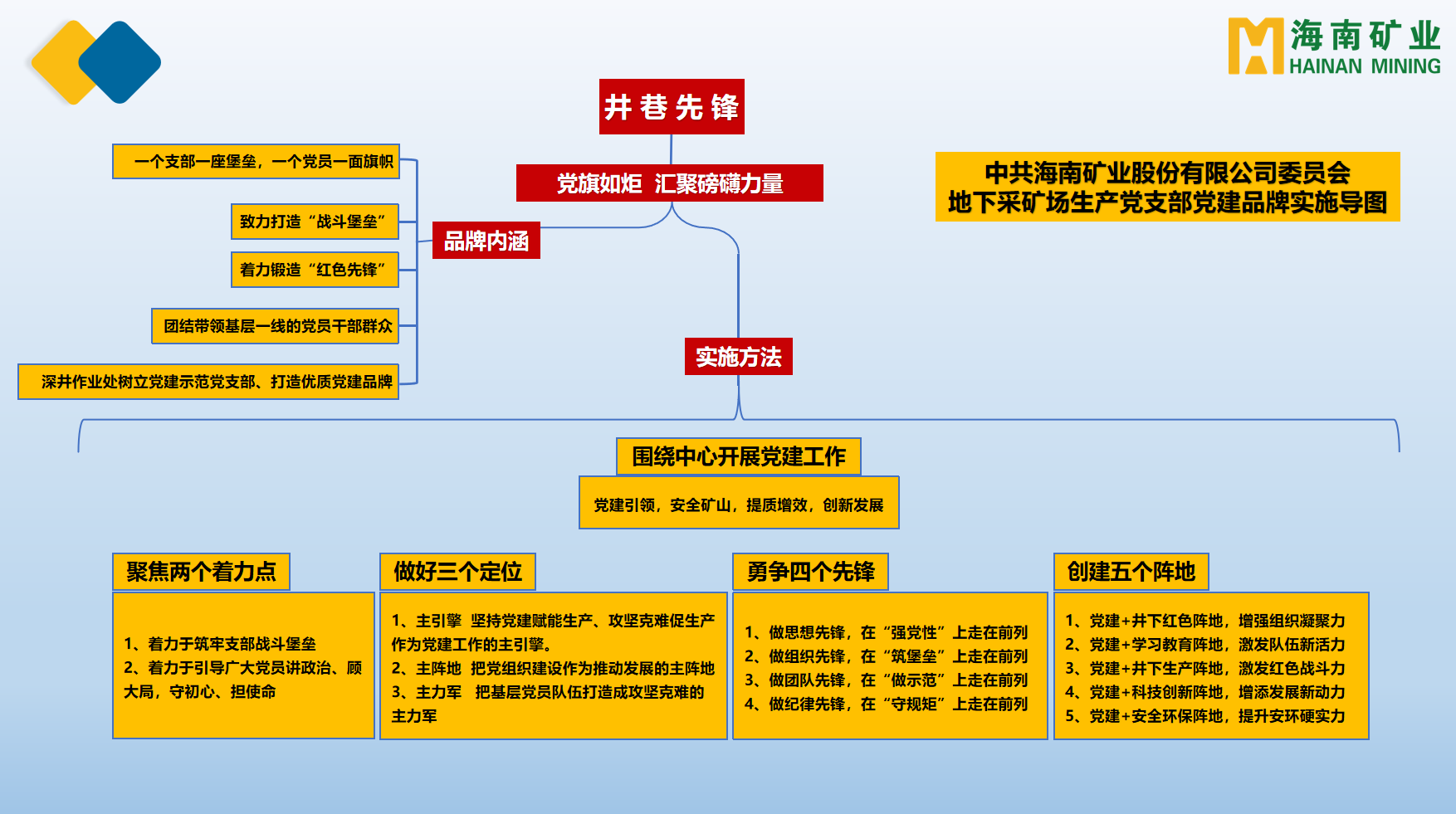 GA黄金甲多个党支部获海南省国资委表扬2.png